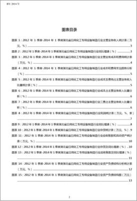 2012-2014年1季度湖北省日用化工專用設(shè)備制造行業(yè)財(cái)務(wù)指標(biāo)分析季報(bào)